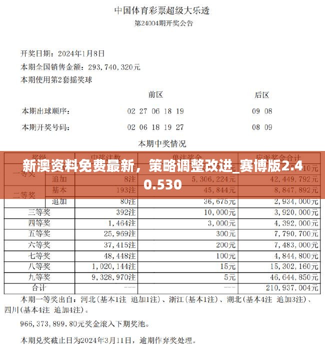 南京_2025澳门天天开好彩大全正版,揭秘引证的全面释义、解释与落实