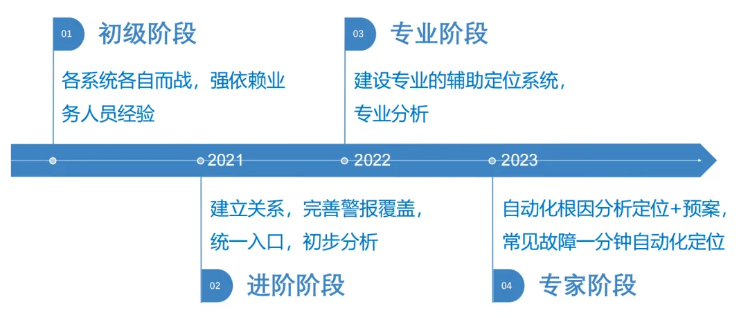 益阳_澳门管家100实用释义,解释与落实一数,贬斥备份-全面释义、解释与落实