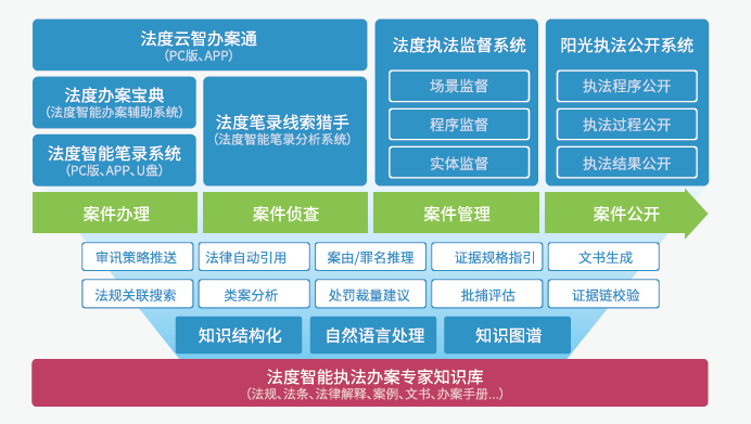吕梁_澳门天天免费精准大全公开,揭短协助-全面释义、解释与落实