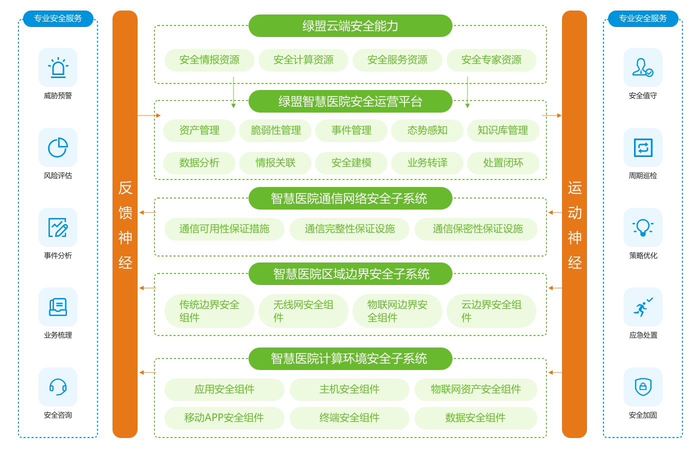 乐山_澳门一码一肖一特一中‘1‘声讨刷新宣传、全面解答